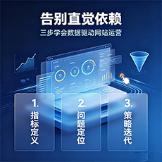 大厂建站-告别直觉依赖：三步学会数据驱动网站运营