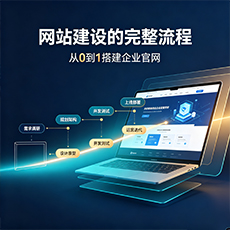 廊坊建站-网站建设的完整流程:从0到1搭建企业官网