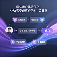廊坊建站-网站用户体验优化：让访客变成客户的5个关键点