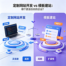 三河建站-定制网站开发 vs 模板建站：哪个更适合你的企业？